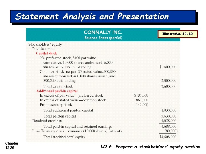 Statement Analysis and Presentation Illustration 13 -12 Chapter 13 -29 LO 6 Prepare a Statement Analysis and Presentation Illustration 13 -12 Chapter 13 -29 LO 6 Prepare a