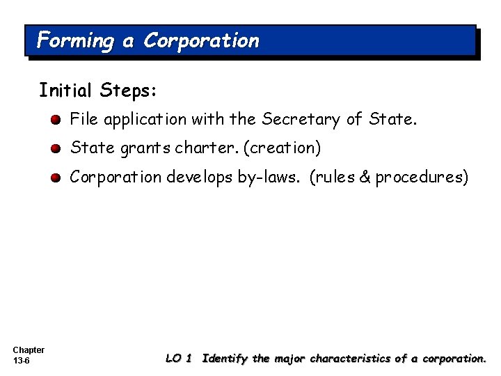Forming a Corporation Initial Steps: File application with the Secretary of State grants charter. Forming a Corporation Initial Steps: File application with the Secretary of State grants charter.