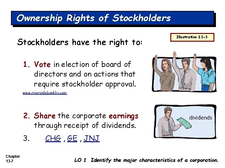 Ownership Rights of Stockholders have the right to: Illustration 13 -3 1. Vote in Ownership Rights of Stockholders have the right to: Illustration 13 -3 1. Vote in