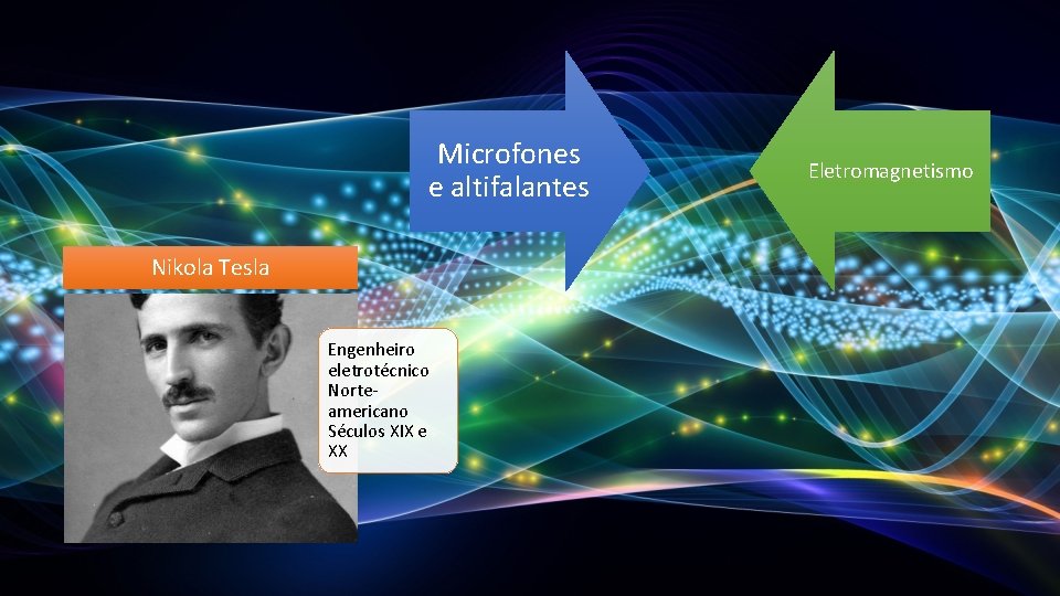 Microfones e altifalantes Nikola Tesla Engenheiro eletrotécnico Norteamericano Séculos XIX e XX Eletromagnetismo 