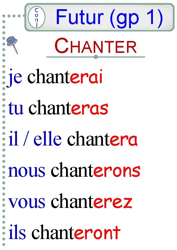 Futur (gp 1) CHANTER je chanterai C o n j tu chanteras il /