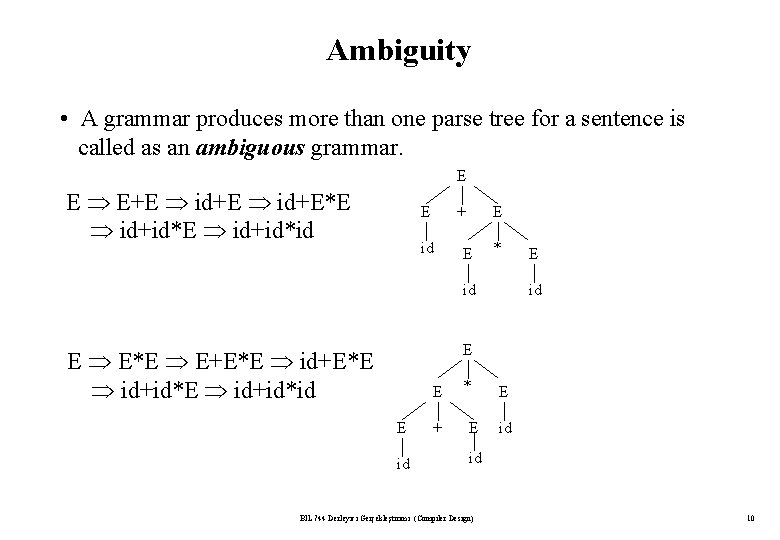 Ambiguity • A grammar produces more than one parse tree for a sentence is