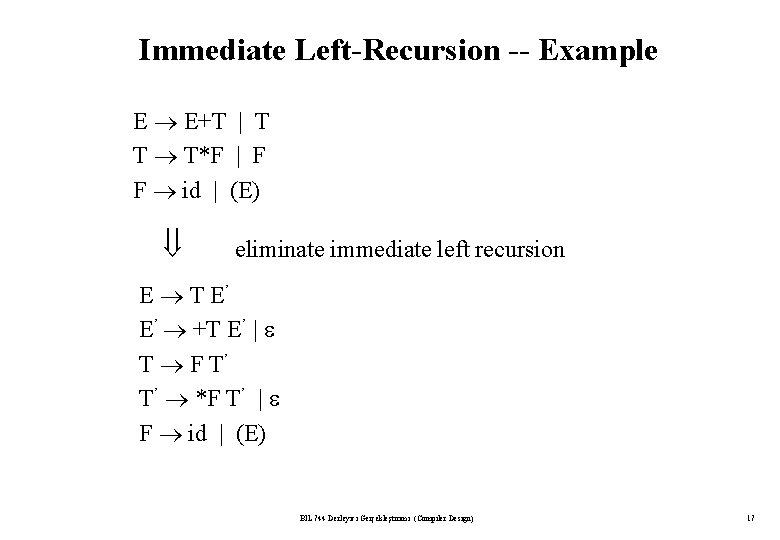 Immediate Left-Recursion -- Example E E+T | T T T*F | F F id