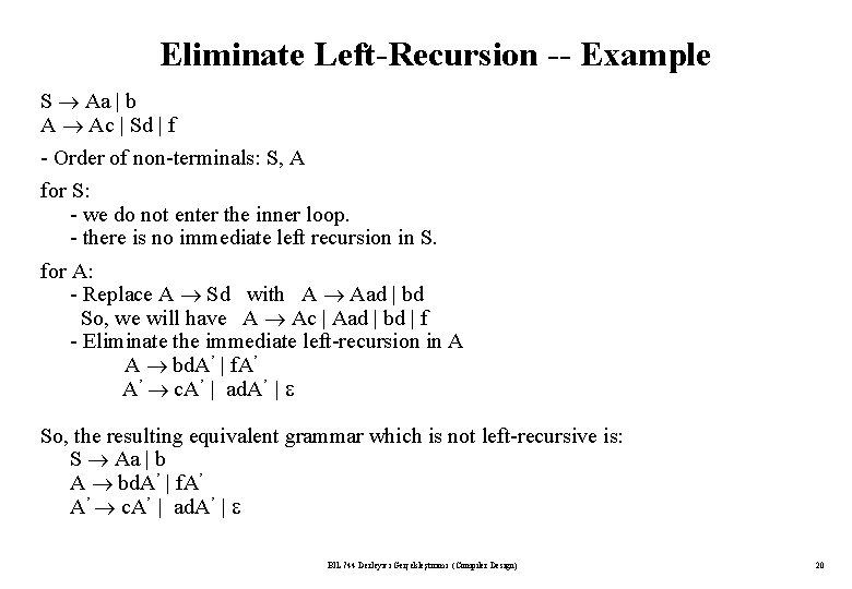 Eliminate Left-Recursion -- Example S Aa | b A Ac | Sd | f