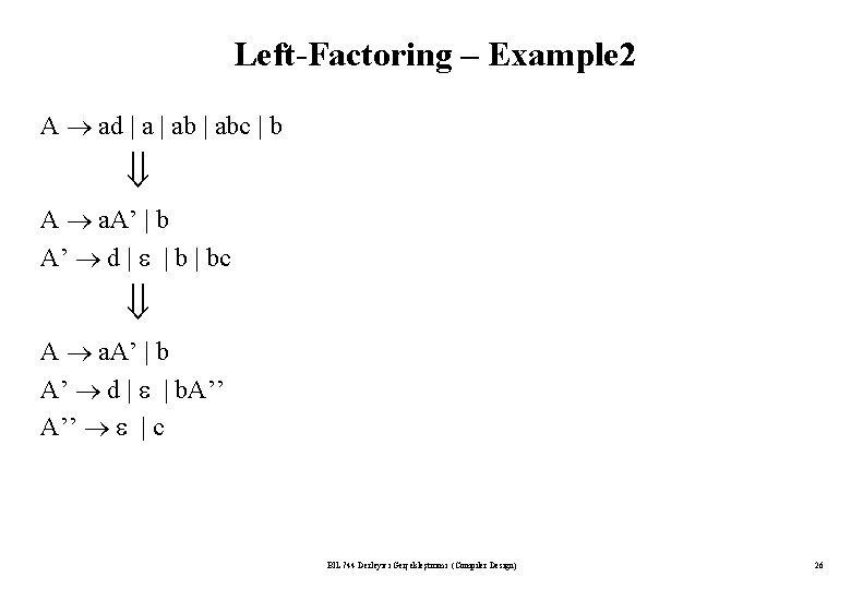 Left-Factoring – Example 2 A ad | abc | b A a. A’ |