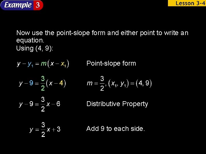 Now use the point-slope form and either point to write an equation. Using (4,