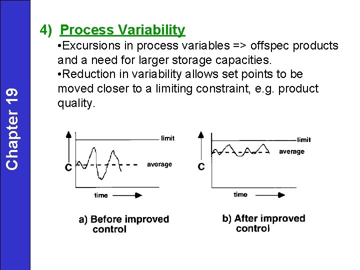 Chapter 19 4) Process Variability • Excursions in process variables => offspec products and Chapter 19 4) Process Variability • Excursions in process variables => offspec products and