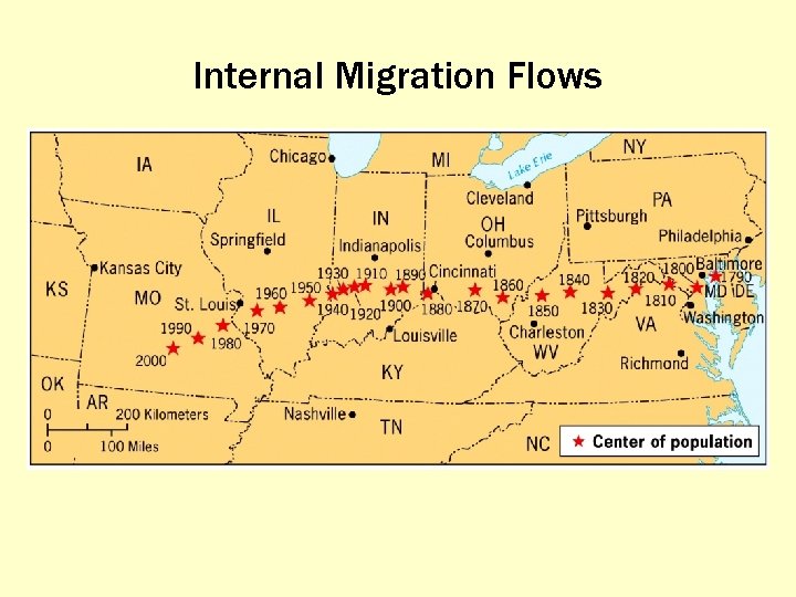 Internal Migration Flows 