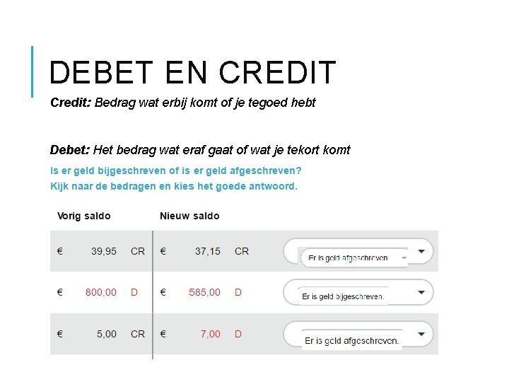 DEBET EN CREDIT Credit: Bedrag wat erbij komt of je tegoed hebt Debet: Het