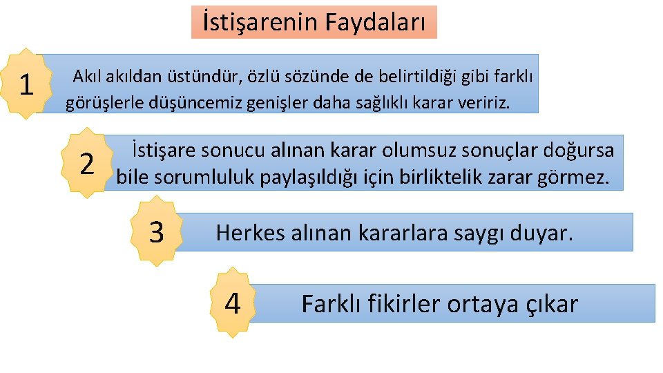 İstişarenin Faydaları 1 Akıl akıldan üstündür, özlü sözünde de belirtildiği gibi farklı görüşlerle düşüncemiz