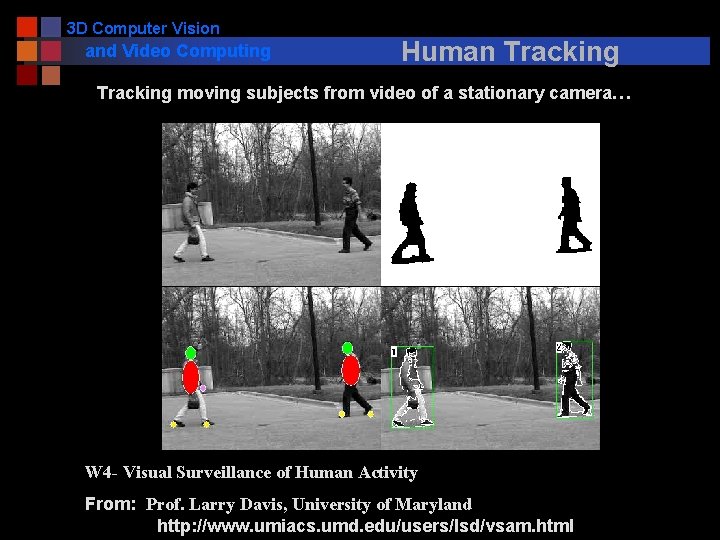 3 D Computer Vision and Video Computing Human Tracking moving subjects from video of