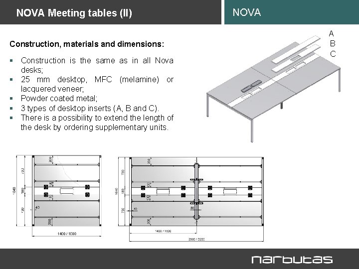 NOVA Meeting tables (II) Construction, materials and dimensions: § Construction is the same as