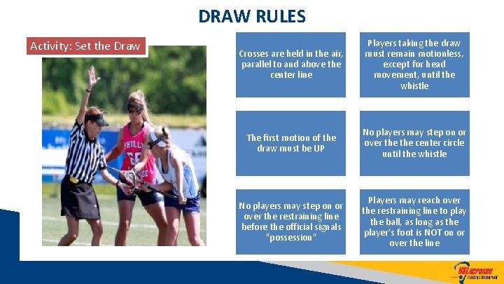 DRAW RULES Activity: Set the Draw Crosses are held in the air, parallel to