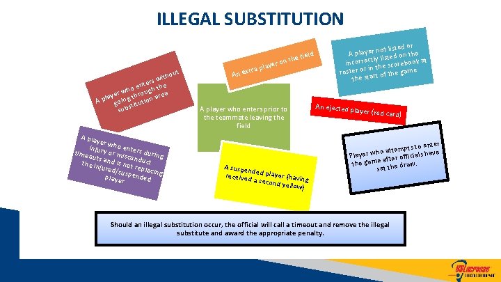 ILLEGAL SUBSTITUTION ut itho w s er ent h the o h w ug