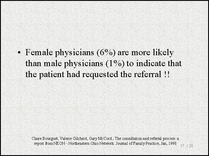  • Female physicians (6%) are more likely than male physicians (1%) to indicate