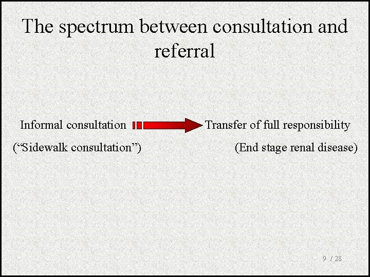 The spectrum between consultation and referral Informal consultation (“Sidewalk consultation”) Transfer of full responsibility