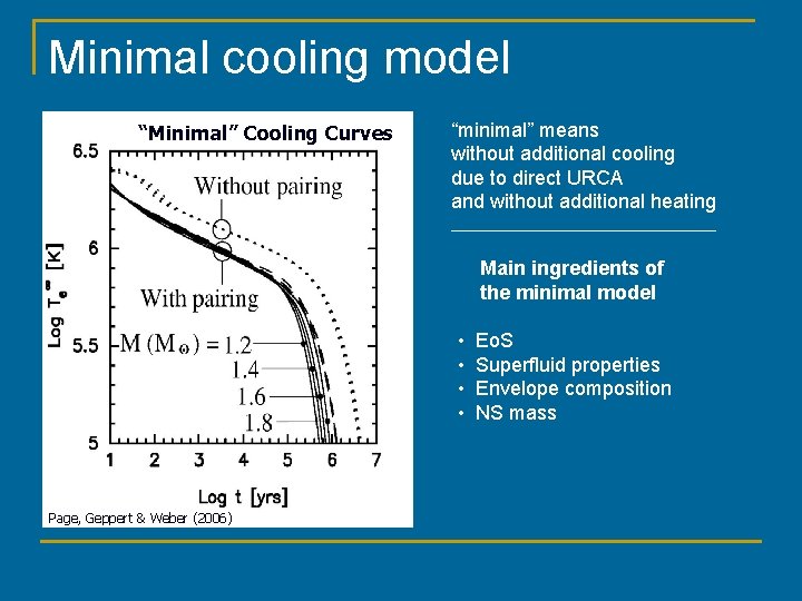 Minimal cooling model “Minimal” Cooling Curves “minimal” means without additional cooling due to direct