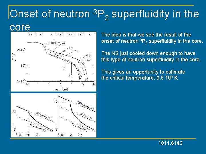 Onset of neutron 3 P 2 superfluidity in the core The idea is that