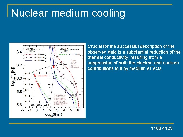 Nuclear medium cooling Crucial for the successful description of the observed data is a