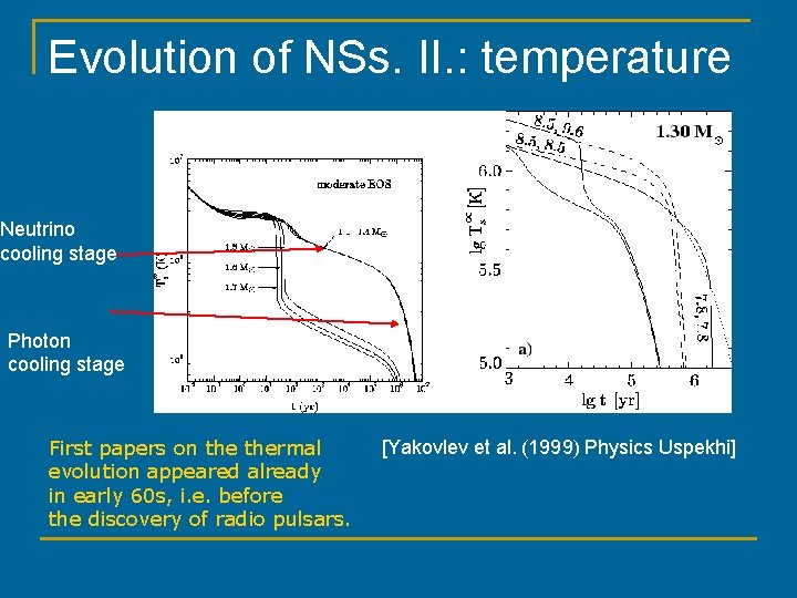 Evolution of NSs. II. : temperature Neutrino cooling stage Photon cooling stage First papers