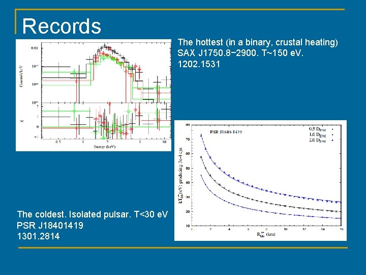 Records The coldest. Isolated pulsar. T<30 e. V PSR J 18401419 1301. 2814 The