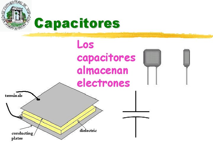 Capacitores Los capacitores almacenan electrones 