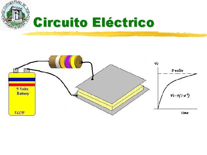 Circuito Eléctrico 