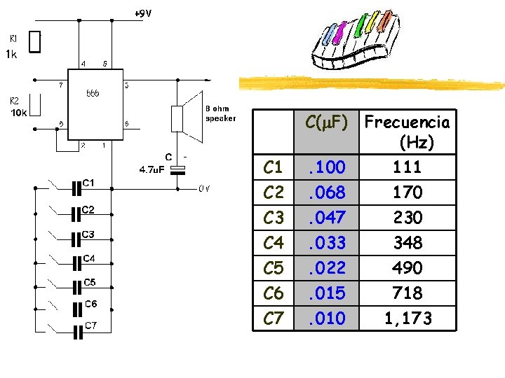 1 k C(m. F) Frecuencia (Hz) C 1 C 2 . 100. 068 111