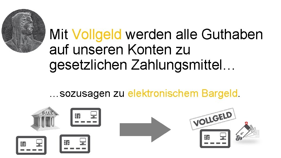 Mit Vollgeld werden alle Guthaben auf unseren Konten zu gesetzlichen Zahlungsmittel… …sozusagen zu elektronischem