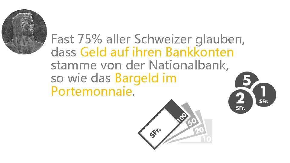 Fast 75% aller Schweizer glauben, dass Geld auf ihren Bankkonten stamme von der Nationalbank,