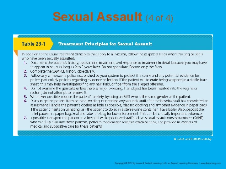 Sexual Assault (4 of 4) © Jones and Bartlett Learning. 