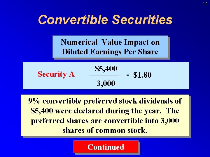 21 Convertible Securities Numerical Value Impact on Diluted Earnings Per Share $5, 400 Increase