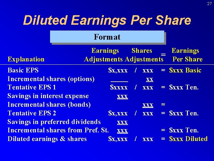 27 Diluted Earnings Per Share Format Explanation Earnings Shares Earnings = Adjustments Per Share