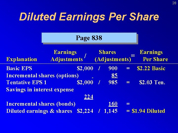 28 Diluted Earnings Per Share Page 838 Explanation Earnings Adjustments / Shares Earnings =