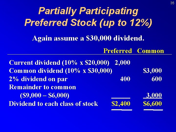 35 Partially Participating Preferred Stock (up to 12%) Again assume a $30, 000 dividend.