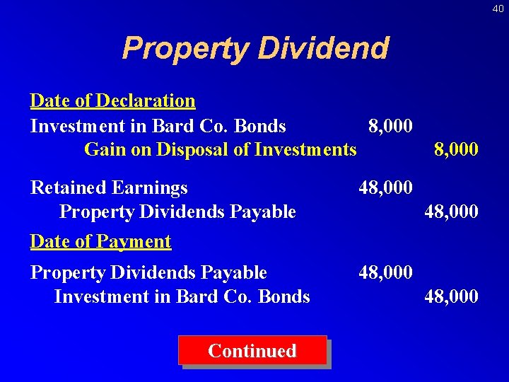 40 Property Dividend Date of Declaration Investment in Bard Co. Bonds 8, 000 Gain