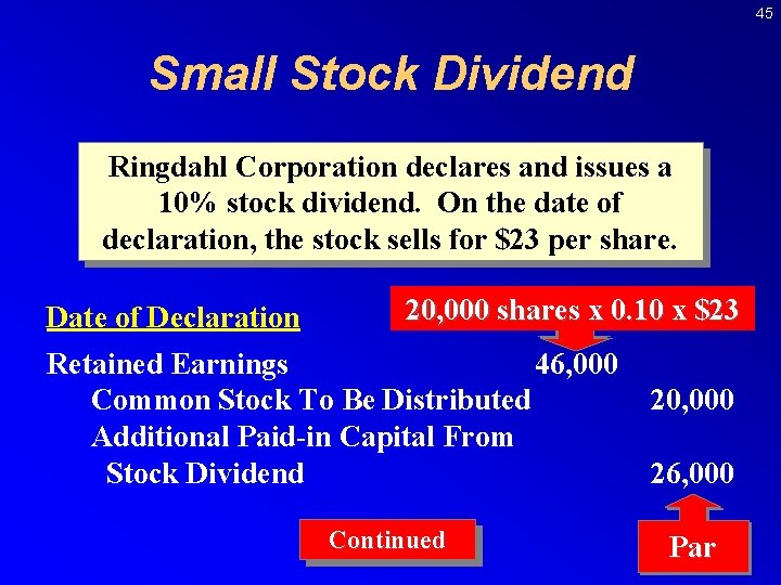 45 Small Stock Dividend Ringdahl Corporation declares and issues a 10% stock dividend. On