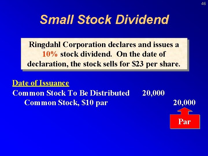 46 Small Stock Dividend Ringdahl Corporation declares and issues a 10% stock dividend. On