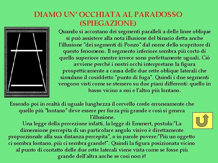 DIAMO UN’ OCCHIATA AL PARADOSSO (SPIEGAZIONE) Quando si accostano dei segmenti paralleli a delle