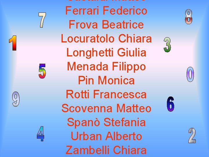 Castaldi Matteo Ferrari Federico Frova Beatrice Locuratolo Chiara Longhetti Giulia Menada Filippo Pin Monica Castaldi Matteo Ferrari Federico Frova Beatrice Locuratolo Chiara Longhetti Giulia Menada Filippo Pin Monica