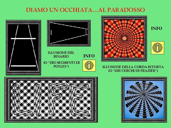 DIAMO UN OCCHIATA…AL PARADOSSO INFO ILLUSIONE DEL BINARIO (O “DEI SEGMENTI DI PONZO“) INFO