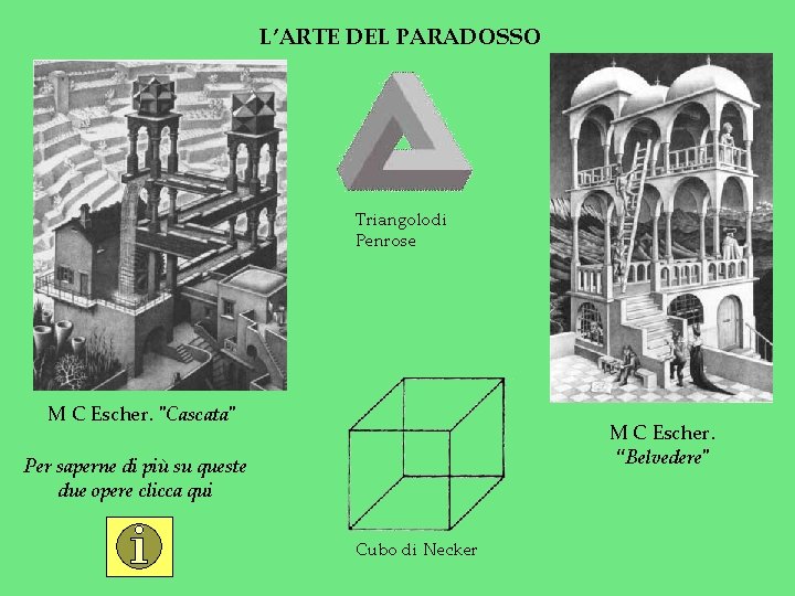 L’ARTE DEL PARADOSSO Triangolo di Penrose M C Escher. "Cascata" M C Escher. “Belvedere"