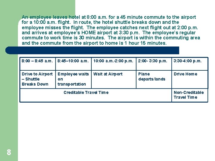 An employee leaves hotel at 8: 00 a. m. for a 45 minute commute