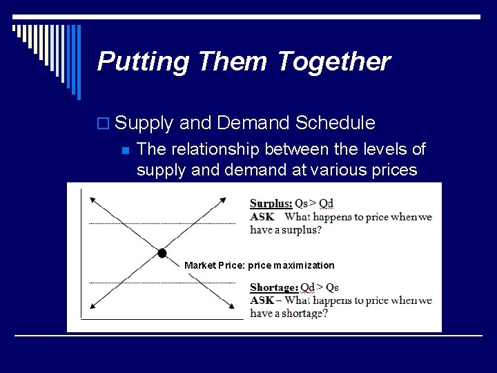 Putting Them Together o Supply and Demand Schedule n The relationship between the levels