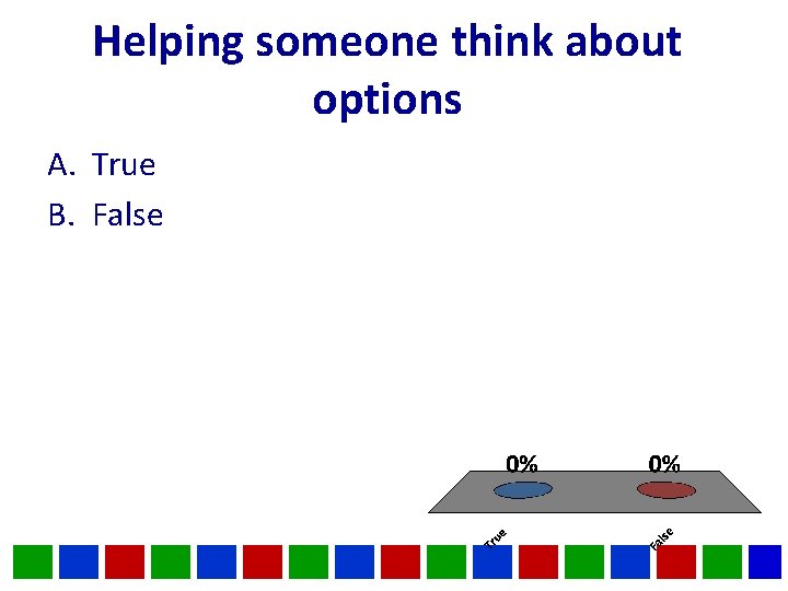 Helping someone think about options A. True B. False Helping someone think about options A. True B. False