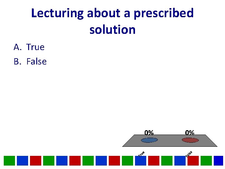 Lecturing about a prescribed solution A. True B. False Lecturing about a prescribed solution A. True B. False