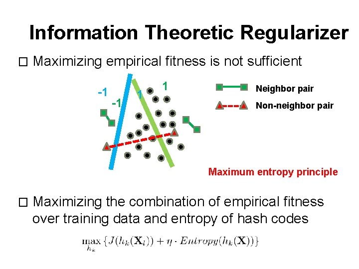 Information Theoretic Regularizer � Maximizing empirical fitness is not sufficient -1 -1 1 1 Information Theoretic Regularizer � Maximizing empirical fitness is not sufficient -1 -1 1 1