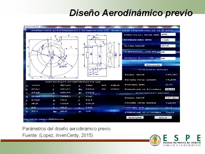 Diseño Aerodinámico previo Parámetros del diseño aerodinámico previo Fuente: (Lopez, Inven. Centy, 2015) 