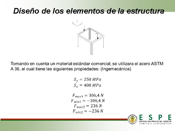 Diseño de los elementos de la estructura 