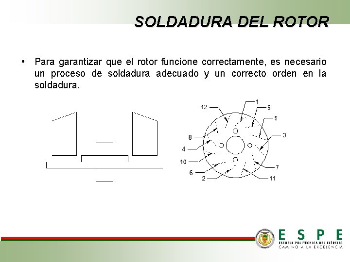 SOLDADURA DEL ROTOR • Para garantizar que el rotor funcione correctamente, es necesario un